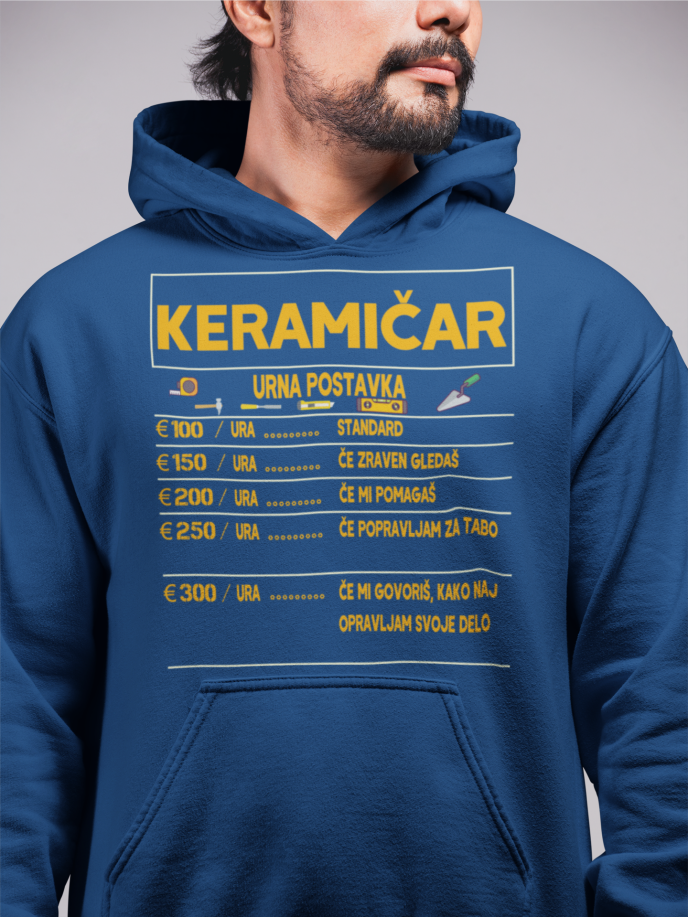 Kapucar Keramičar Urna Postavka