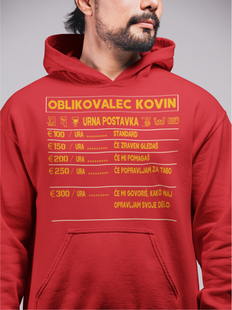 Kapucar Oblikovalec Kovin Urna Postavka