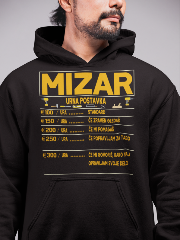 Kapucar Mizar Urna Postavka