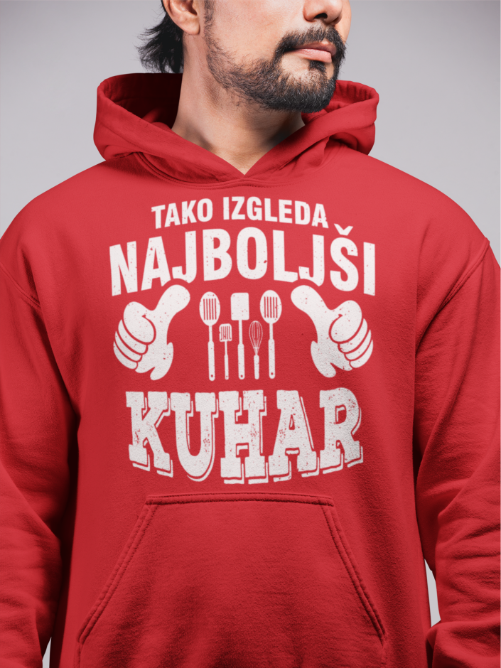 Kapucar Tako Izgleda Najboljši Kuhar