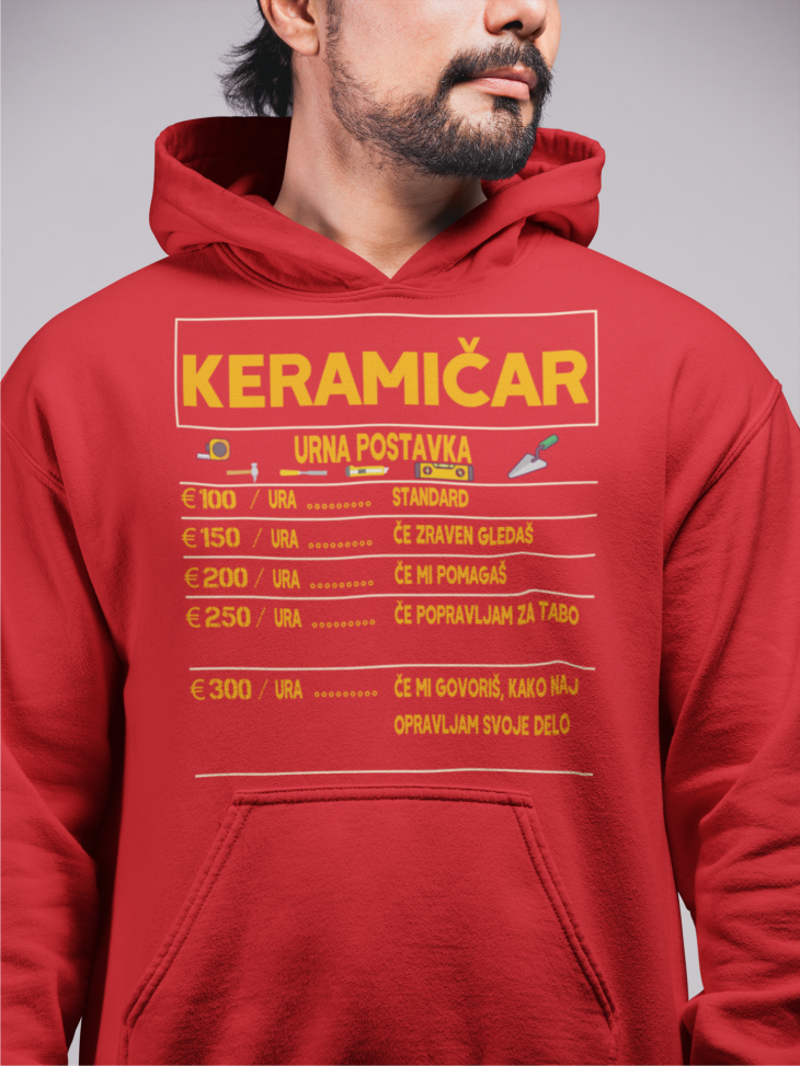 Kapucar Keramičar Urna Postavka
