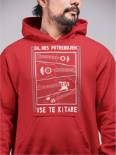 Kapucar Potrebujem Vse Te Kitare